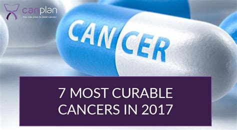 Which cancers are 100 curable?