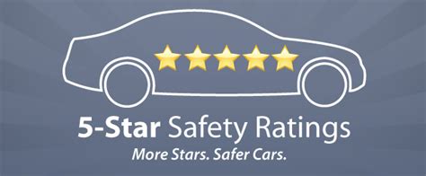 Which car has 5 star safety rating?