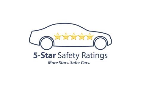 Which car has 5-star safety?