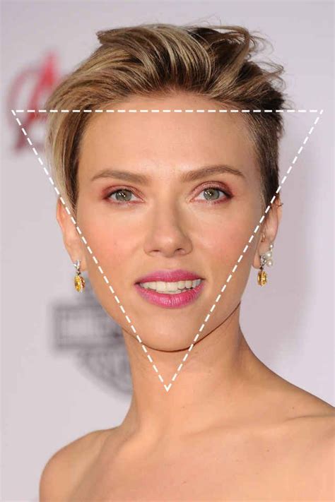 Which celebrity has triangle face shape?