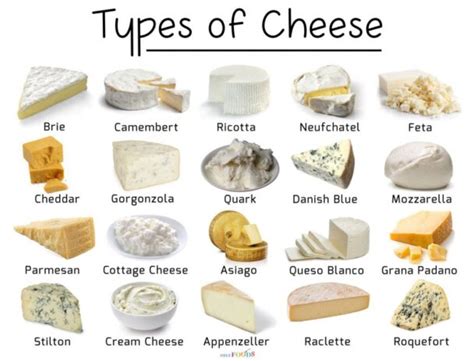 Which cheese is a soft cheese?