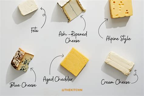 Which cheese is softer?