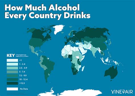 Which city has the most drinkers?