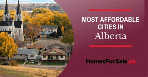 Which city is cheapest in Alberta?