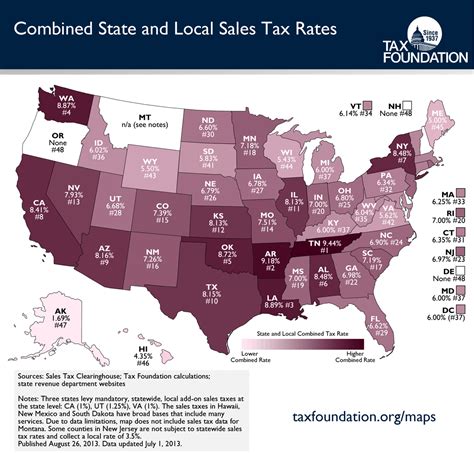 Which city is tax free in USA?