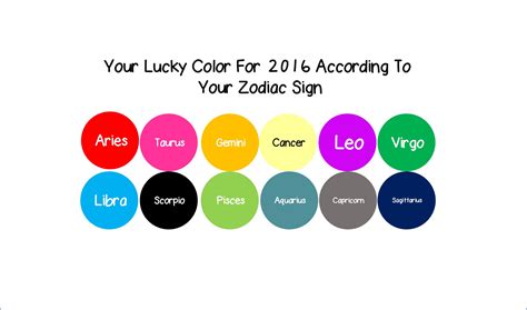 Which color is lucky for Cancer?