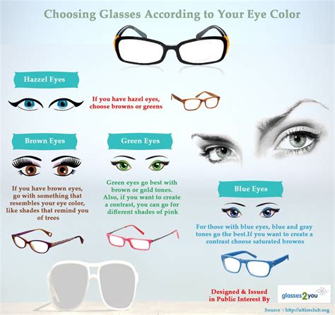 Which color of glasses is best for eyes?