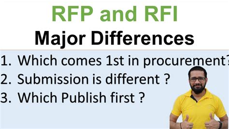 Which comes first RFI or RFP?