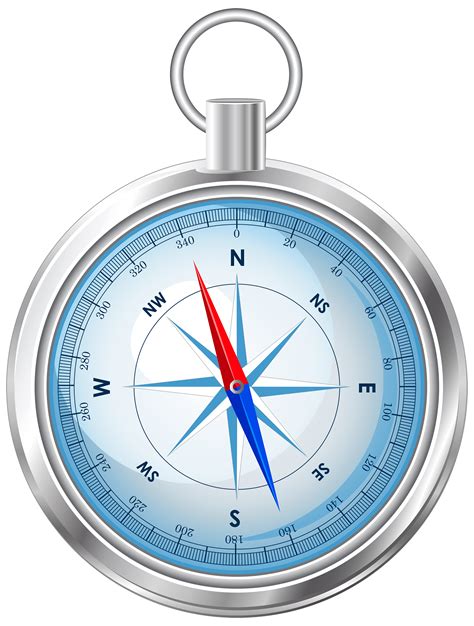 Which compass is better?