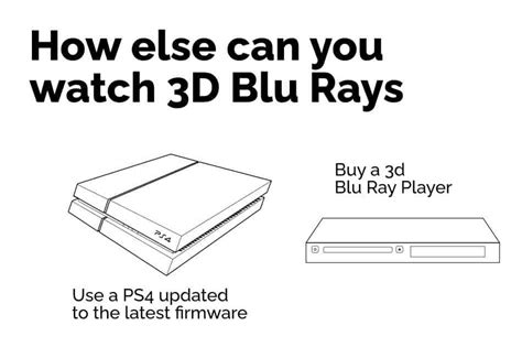 Which consoles play 3D movies?