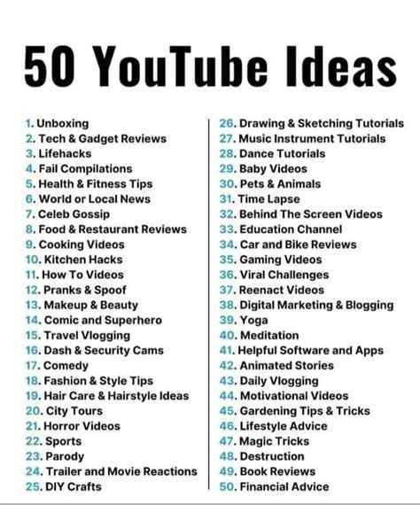 Which content is best for YouTube?