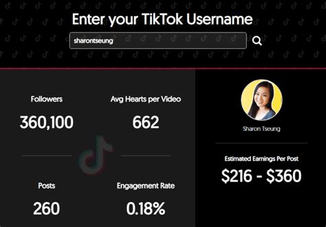 Which countries can monetize TikTok?