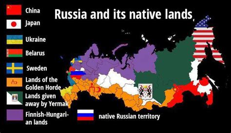 Which countries did Russia Colonise?