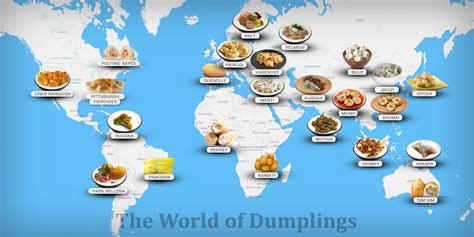 Which countries eat dumplings?