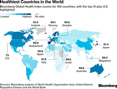 Which countries have the healthiest babies?