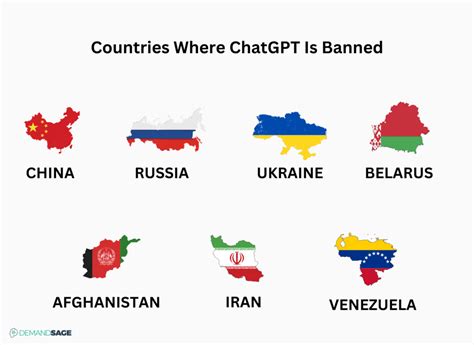 Which countries is ChatGPT blocked?