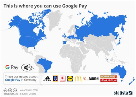 Which countries is Google Pay available in?