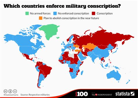 Which countries need more men?