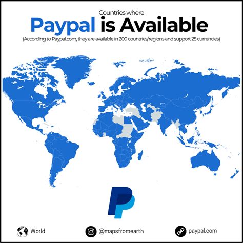 Which countries not PayPal?