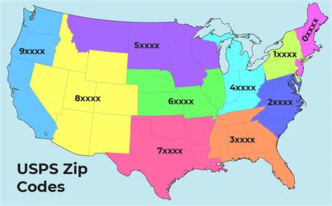 Which countries use the term zip code?