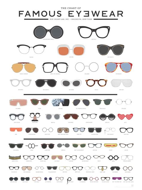 Which country buys the most sunglasses?