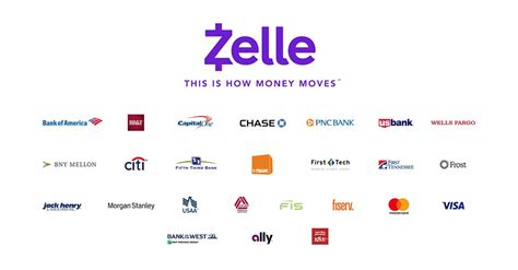Which country can use Zelle?