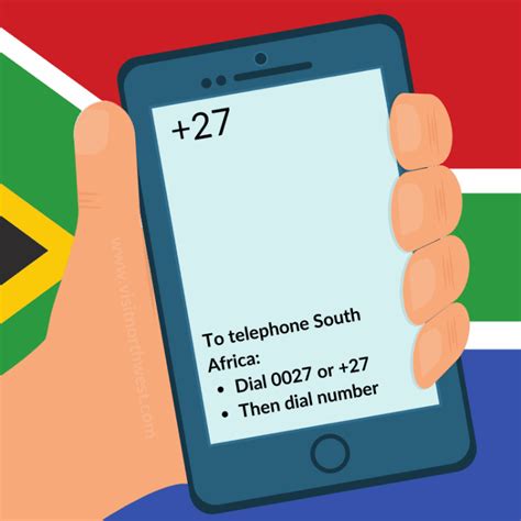 Which country code is 27?