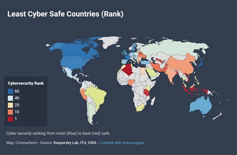 Which country has best cyber security?