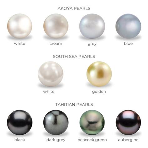 Which country has best pearls?