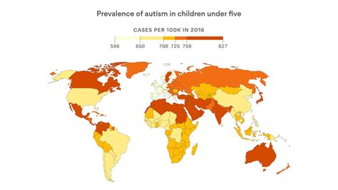 Which country has most autism?