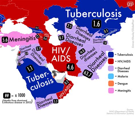 Which country has most diseases?