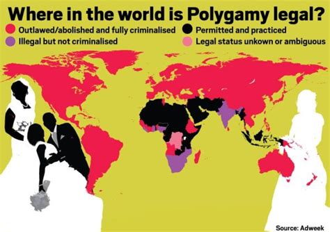 Which country has most polyamory?