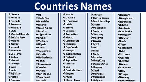 Which country has no last name?