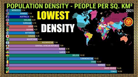 Which country has no population?