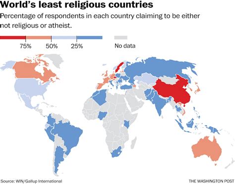Which country has no religion?