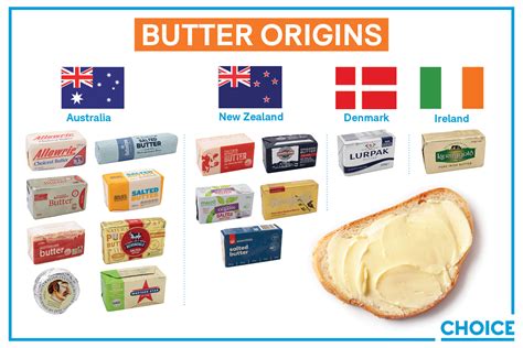 Which country has the best butter?