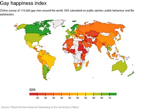 Which country has the best kiss?