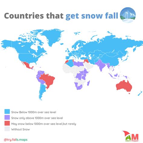 Which country has the best winter?