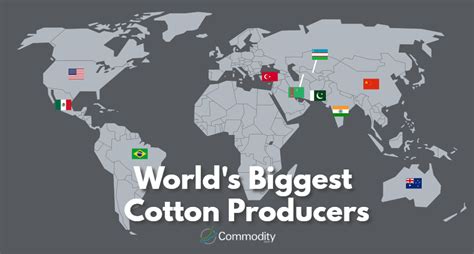 Which country has the finest cotton in the world?