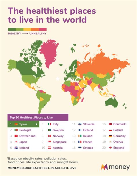 Which country has the healthiest hair?