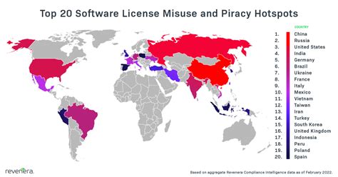 Which country has the highest rate of software piracy?