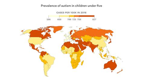 Which country has the most autism?