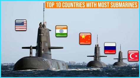 Which country has the most submarines in Africa?