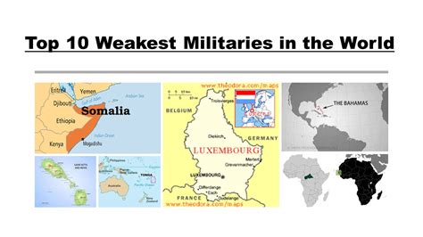 Which country has weakest army?