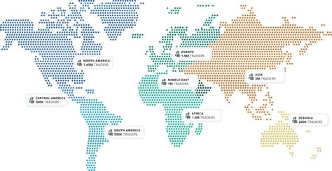 Which country have most stock traders?