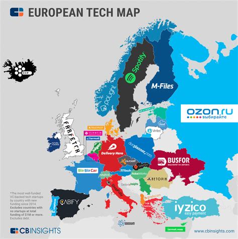 Which country in Europe has the most companies?