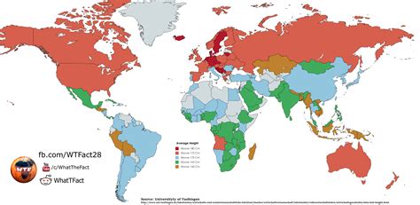 Which country is 8 years back?