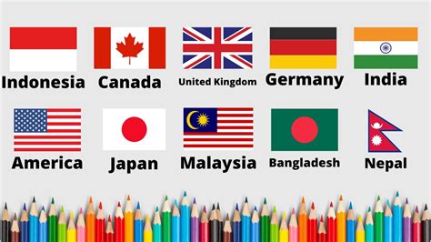 Which country is easy to study?