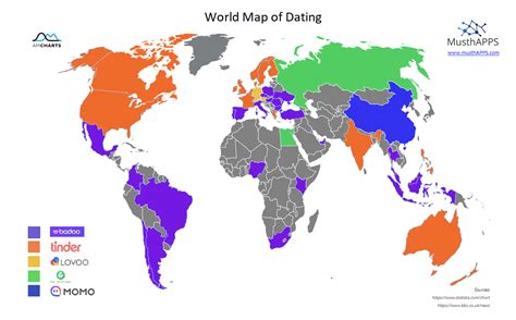 Which country is good for Tinder?