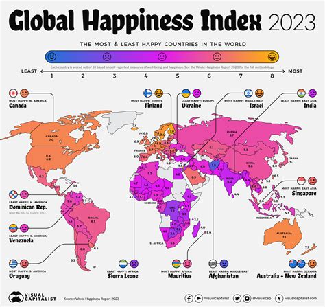 Which country is no one happiest?